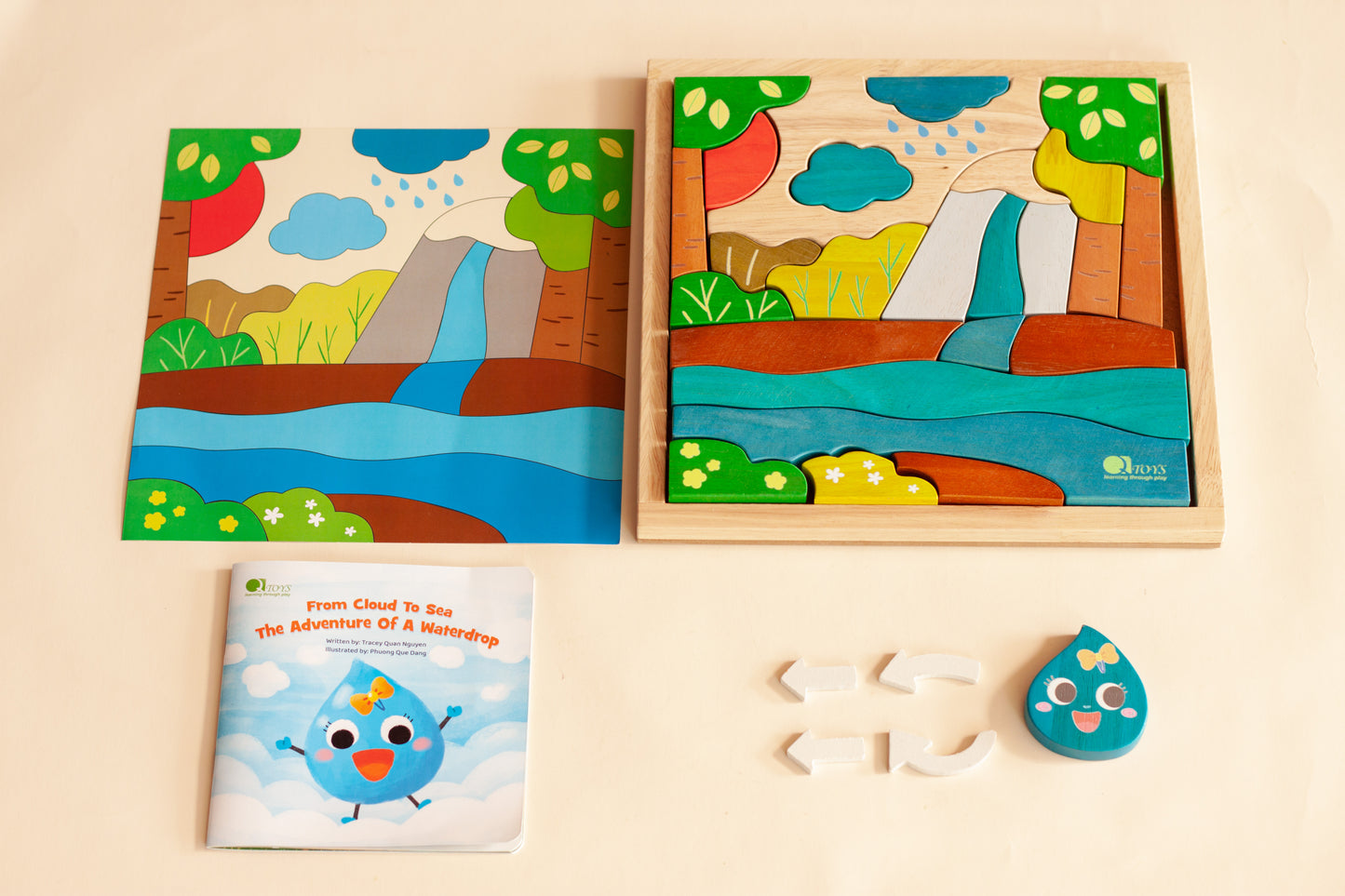 ההרפתקה של מילי - סיפור שניתן להמחיש - Qtoys